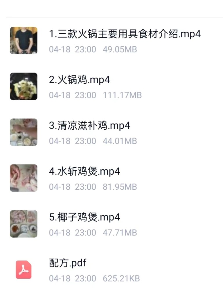 图片[4]-火锅鸡商用配方技术｜麻辣鲜香鸡肉嫩滑做法｜小本创业爆款教程-紫寻食集-阿紫姑娘小吃配方网